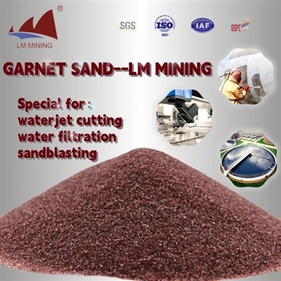 garnet abrasive